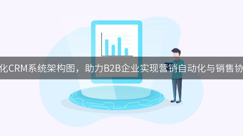 优化CRM系统架构图，助力B2B企业实现营销自动化与销售协同