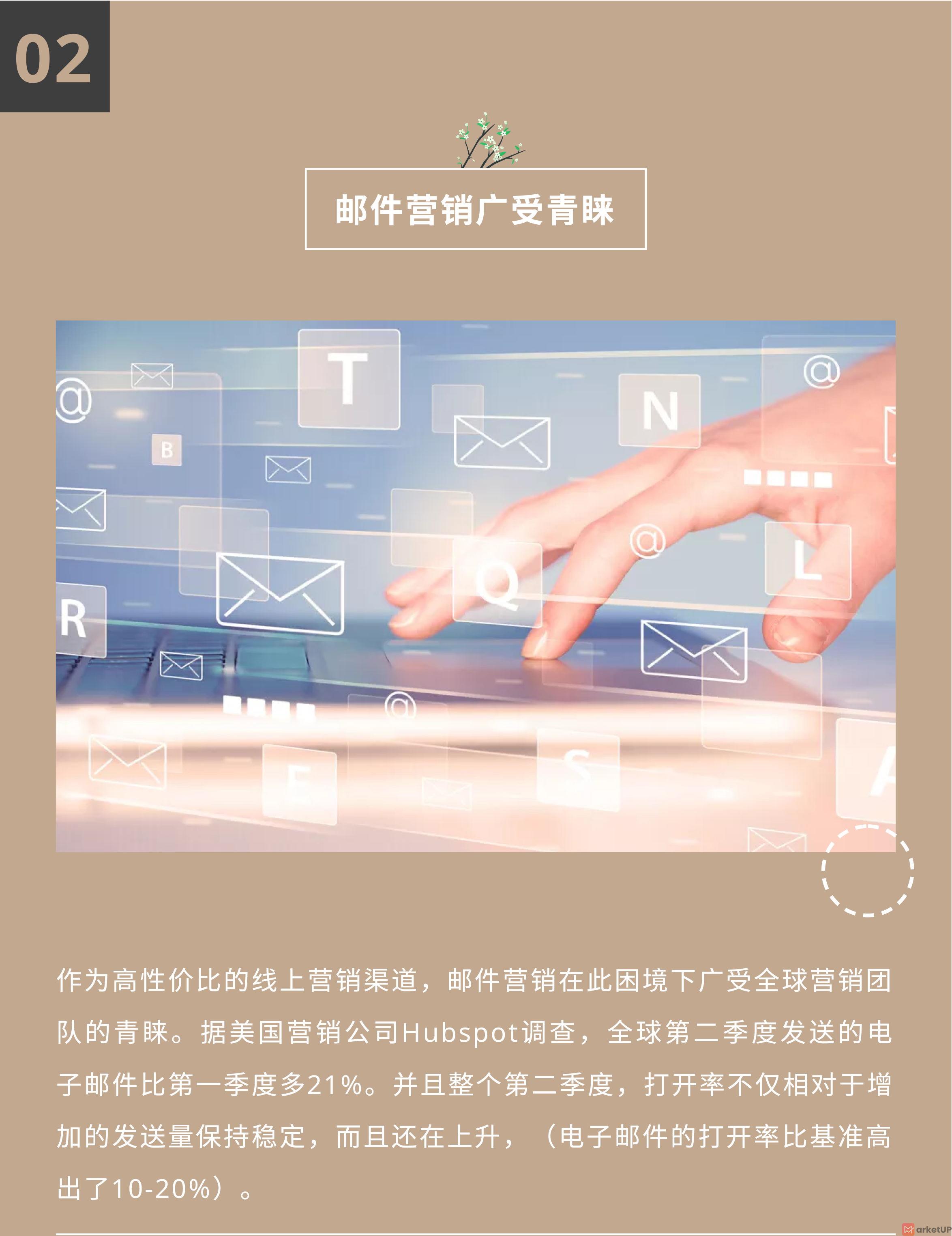 MarketUP&Hubspot—疫情下的邮件营销调查
(图3)