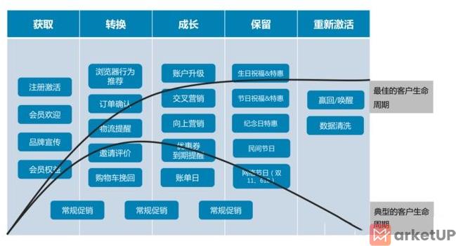 有哪些逆天的邮件群发软件推荐?
(图3)