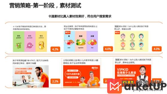 VIPKID教育品牌,品牌营销策略案例