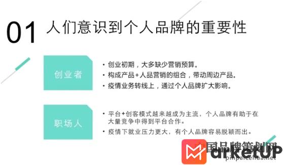 个人品牌,3C思享会分享,个人品牌与企业品牌