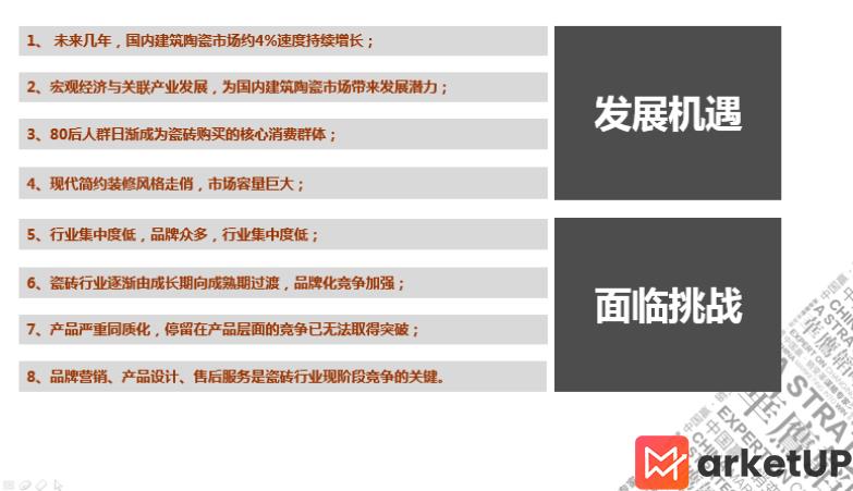 卡布奇诺瓷砖 从0到100分、从无到有伟大转变