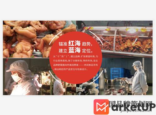 卤豫鑫食品,食品品牌营销,品牌营销策划