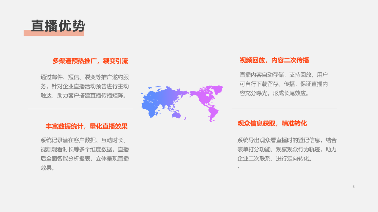 《企业直播获客解决方案》(图4)