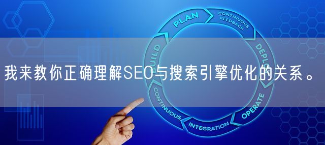 我来教你正确理解SEO与搜索引擎优化的关系。(图1)