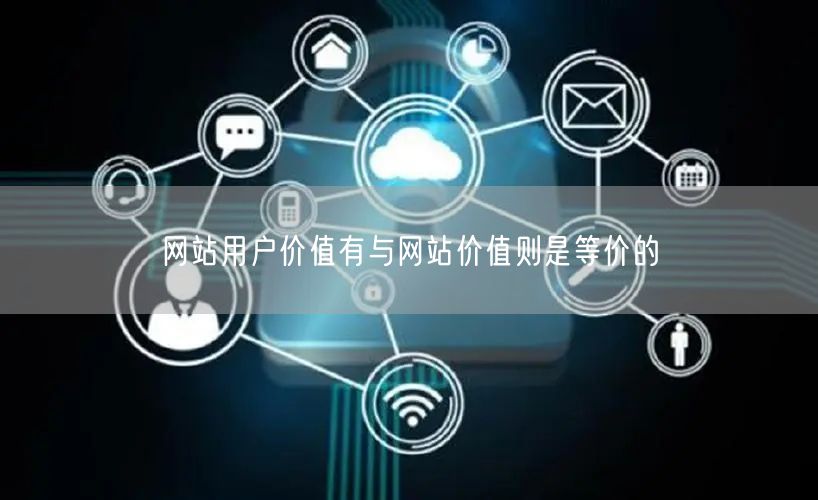 网站用户价值有与网站价值则是等价的(图1)