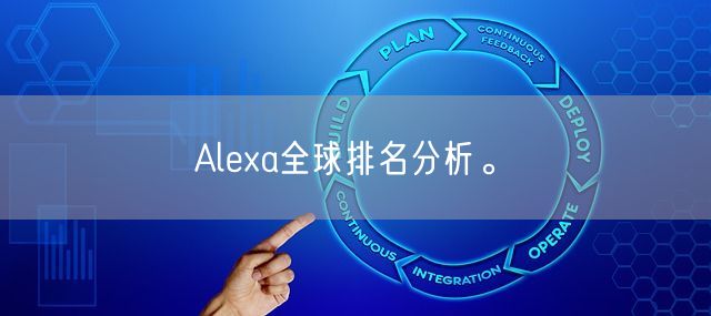 Alexa全球排名分析。(图1)