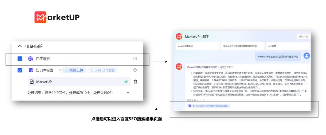 B2B企业知识营销——没错，AI驱动的那种。(图9)