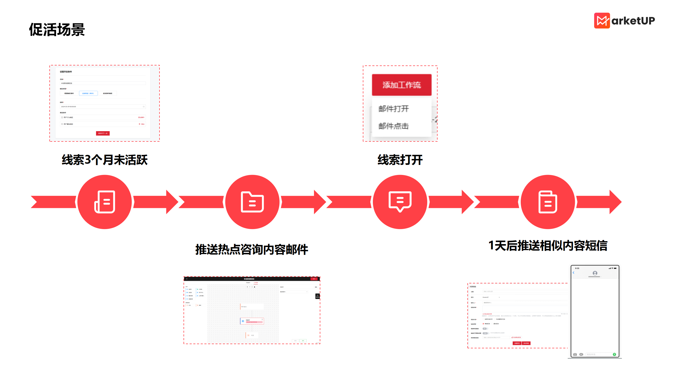 解锁B2B增长密码：细数7大实用自动化营销场景，赋能全周期线索孵化运营(图4)