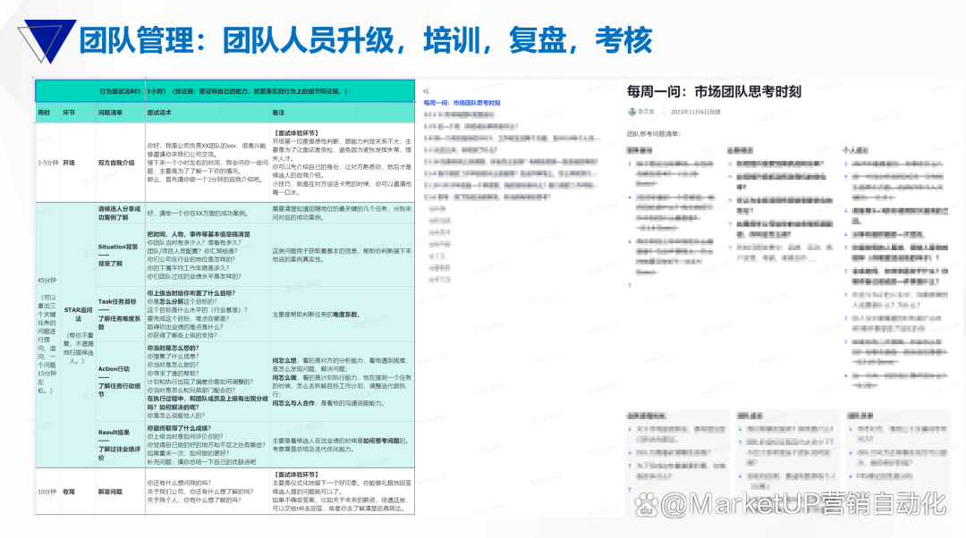 B2B营销人年度复盘与市场规划，20张图实战指南（附下载）(图9)