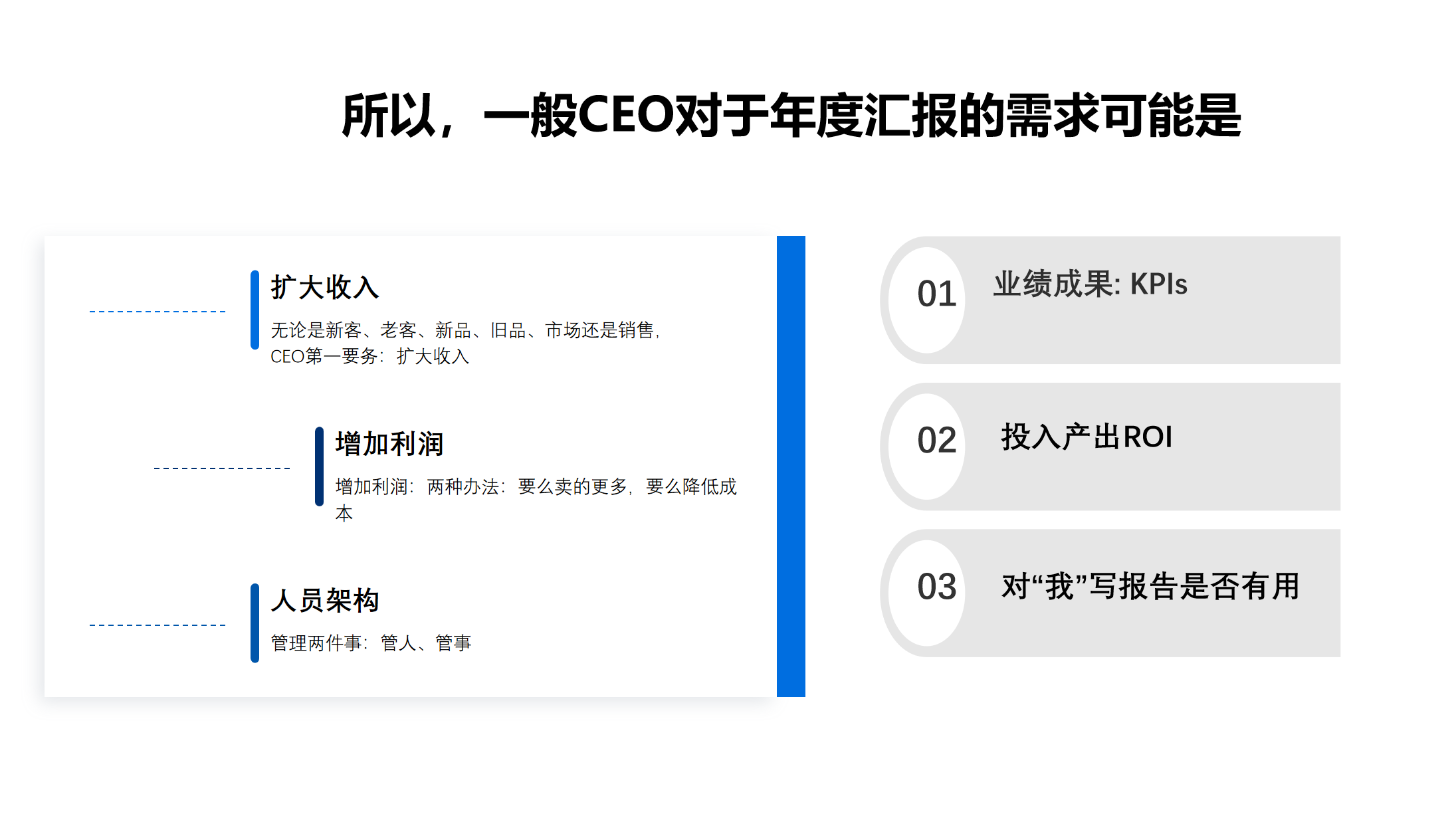 B2B企业如何正确开展年度复盘与市场规划？营销觉醒第2期沙龙活动回顾（附：现场课件下载）(图4)