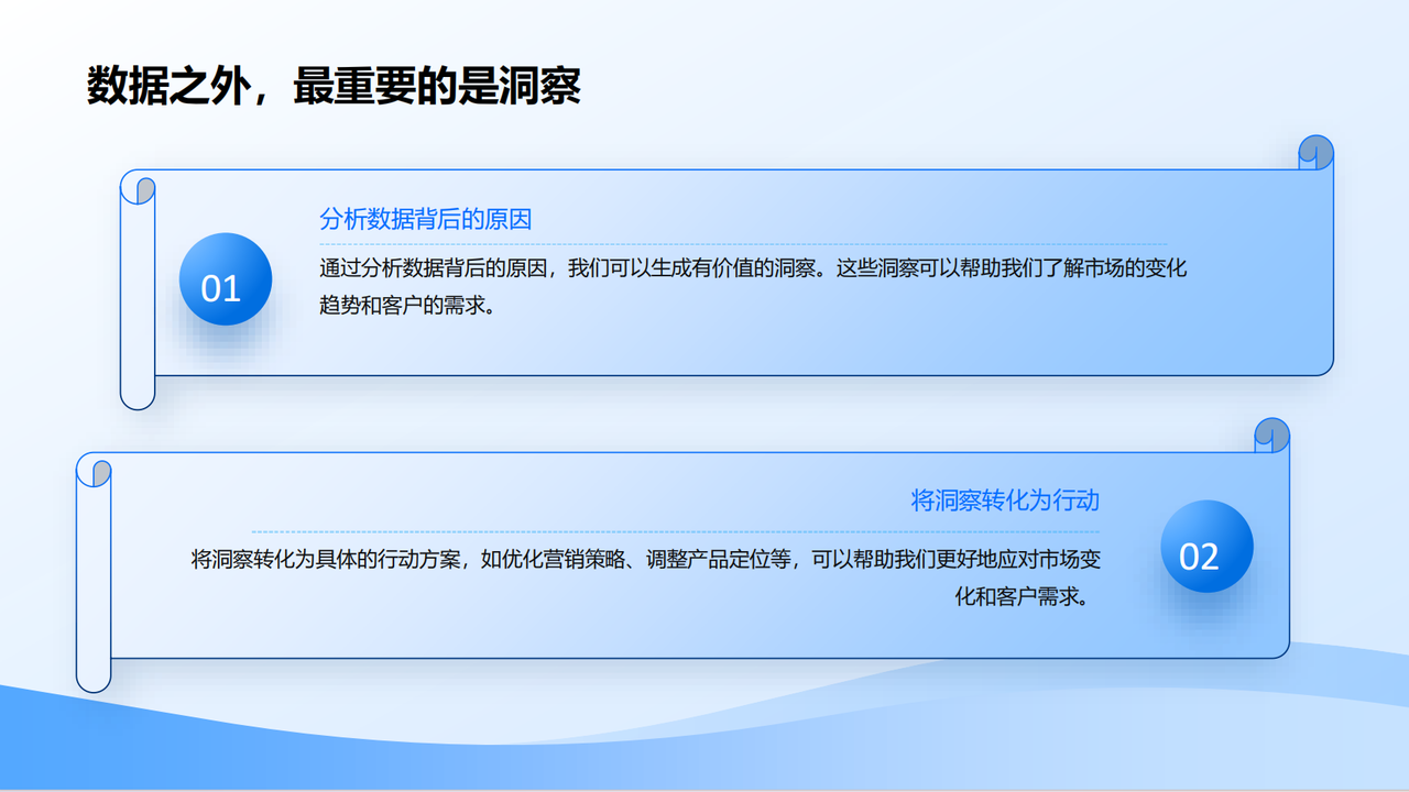 B2B企业如何正确开展年度复盘与市场规划？营销觉醒第2期沙龙活动回顾（附：现场课件下载）(图8)