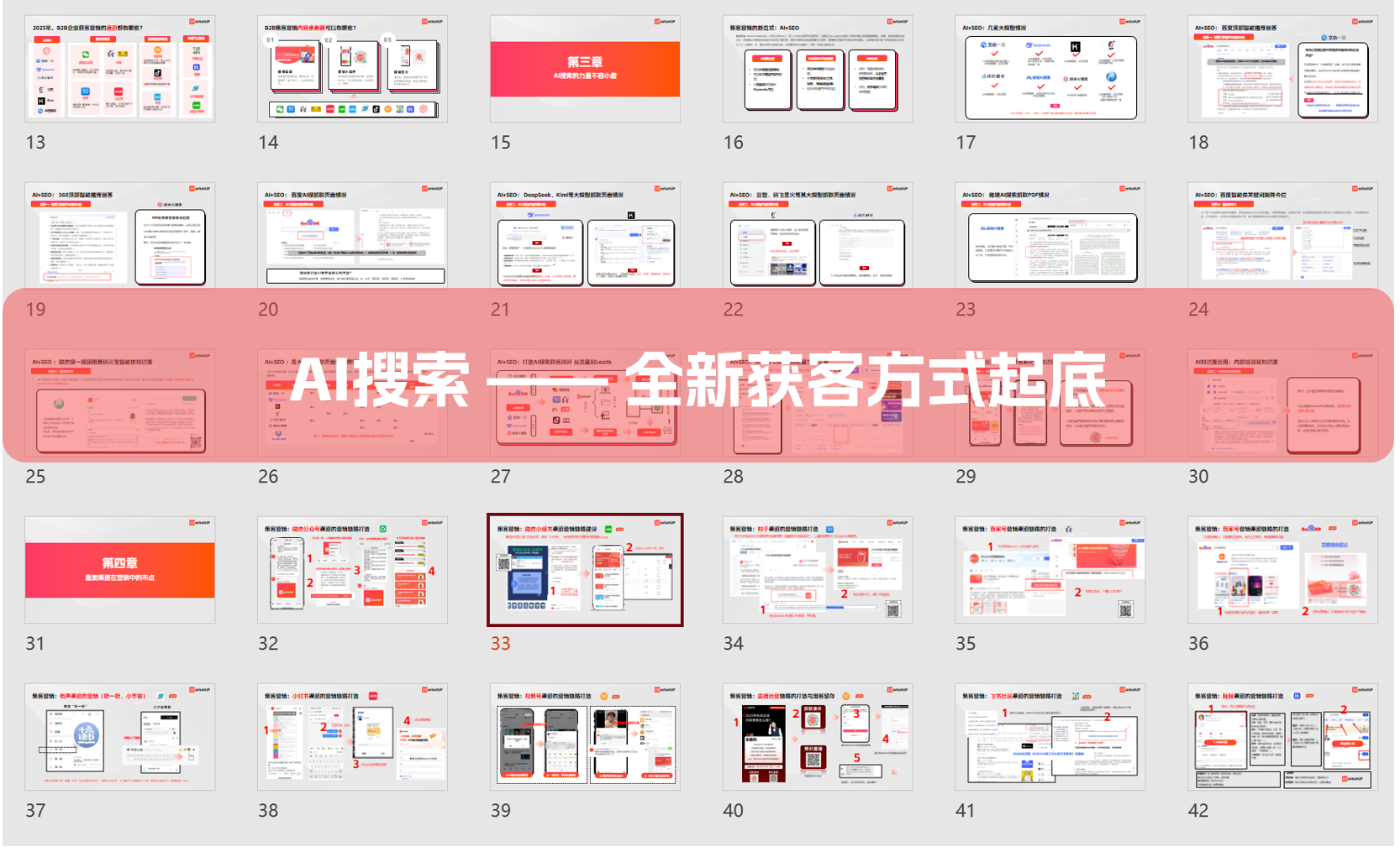 告别“硬推式营销”，TOB企业用上这套集客营销组合拳，让获客效能翻倍！【MarketUP 2025年B2B集客营销白皮书发布】(图2)