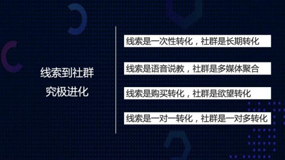  从线索到社群，分析用户转化的究极形态