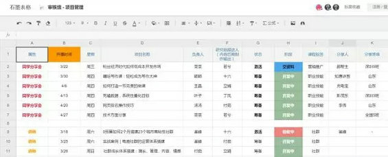 18.webp 7 如何搭建社群运营体系：0预算2个月在23个城市搭建2万人的社群