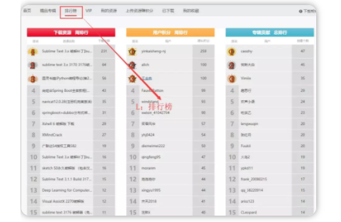 1 475 做社群第213天，1700付费用户，升级打怪社群的实操复盘详解