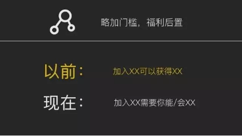 1 253 99%的高质量社群，都离不开这10个要素