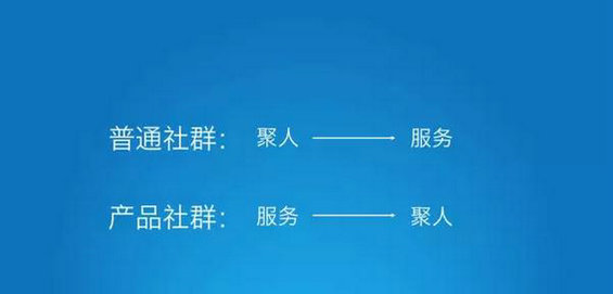 127 你运营的社群是好社群嘛？