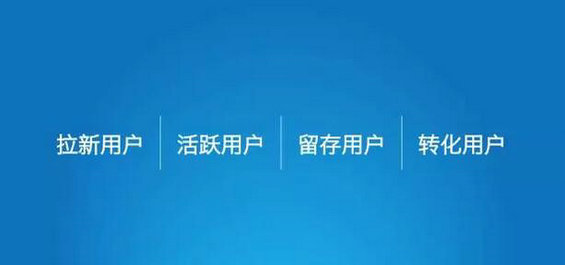 322 你运营的社群是好社群嘛？