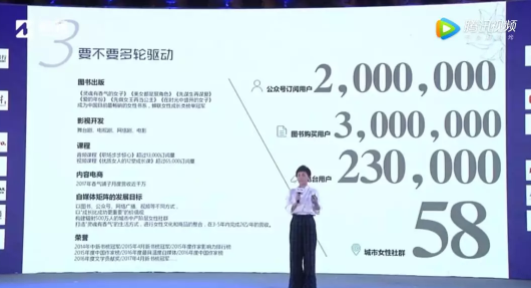 1 553 中产女性的新媒体：不裂变、不分销，如何靠社群电商月销千万｜灵魂有香气的女子