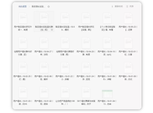 1 1167 做社群第213天，1700付费用户，升级打怪社群的实操复盘详解