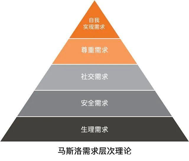  拯救“死群”的终极武器：『气氛组』