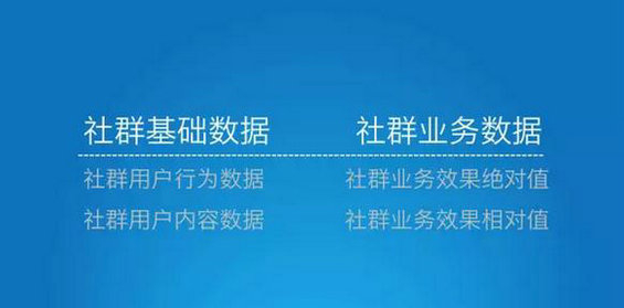 420 你运营的社群是好社群嘛？