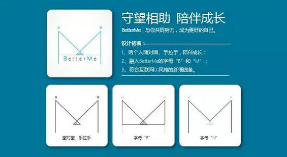 547 0经费0经验小白玩转BM社群