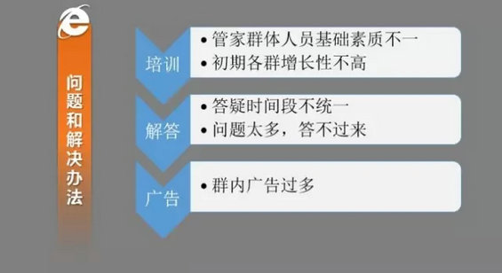 668 如何20天快速打造超高活跃5000人社群？