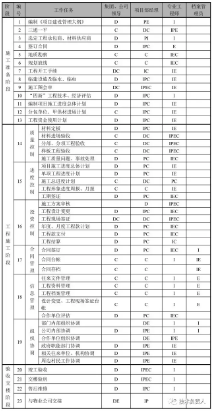 98 精简有货：给你一份社群运营方案