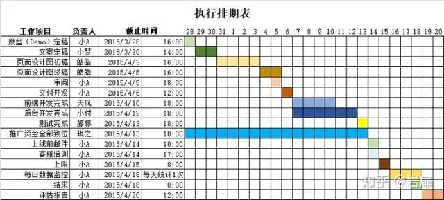 819 一套万能的活动策划方案