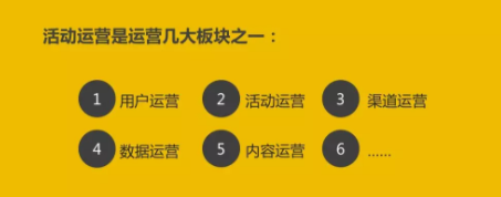 1 257 活动上线，如何激发更多用户参与？我总结了一个公式