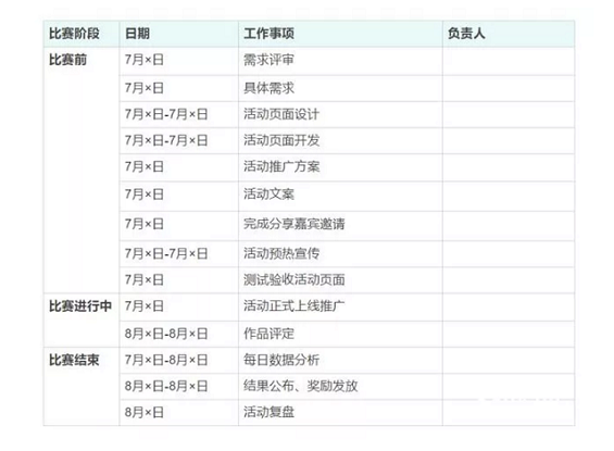 a426 线上活动策划推广方案全攻略！