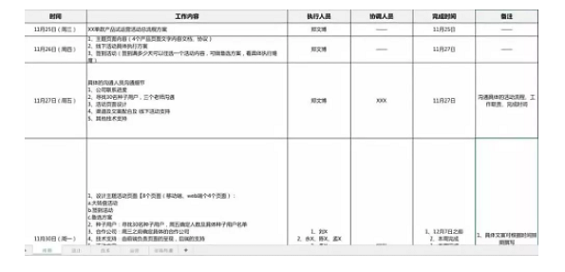 1 667 活动运营的核心要点：如何保证拉新用户是有价值的？