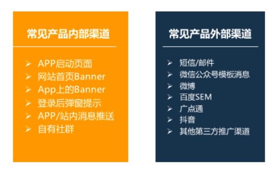 46 案例拆解｜3天涨粉18万，“免费送”活动怎么做出大效果？