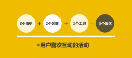 1 446 活动上线，如何激发更多用户参与？我总结了一个公式