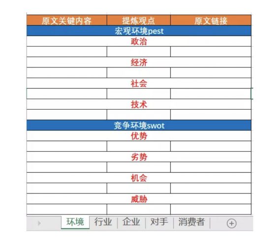 a463 活动策划方案实用“排雷” 技巧！