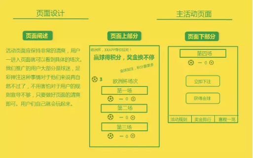 316 这家互金公司的H5，犯了活动策划里所有的错