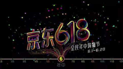 1 1168 年中购物节618，带你看线上活动的套路