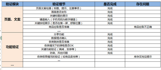 44 从策划到执行再到复盘，五大步骤构建高级活动运营