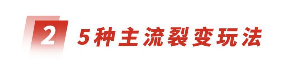 82 6000字干货：如何从0到1策划一场裂变增长活动？