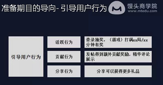 529 前微博高级运营：怎样通过做活动快速获取海量用户？这4个步骤你必须要掌握！