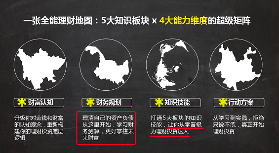 51 不一定能让活动成功，但很可能让活动失败的落地页文案