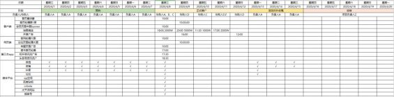 mHagnG7ZqP278AA7PfpY 周年庆活动怎么策划？手把手教你！