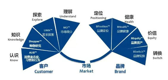 4.webp 72 产品搞促销活动，怎样做副作用小，还卖得好？