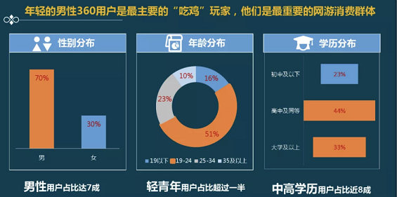 WechatIMG3286 互联网直男经济学