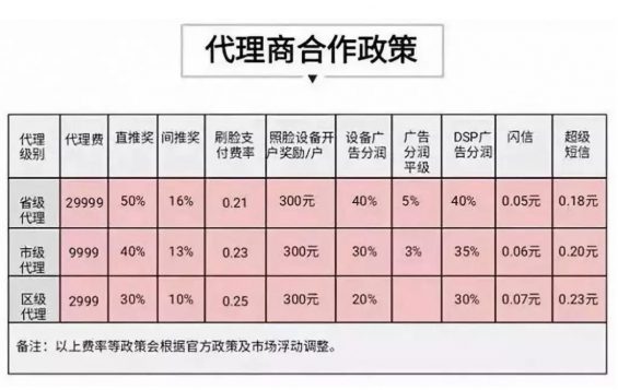 a518 刷脸支付可以，骗钱就不对了！