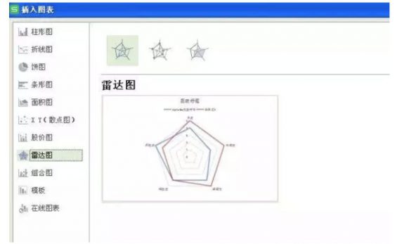 a537 一顿操作猛如虎，为什么我劝你别轻易追热点？