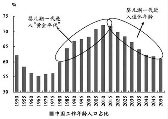 a818 有钱有闲爱分享的2亿银发人群，她们的流量值多少钱？