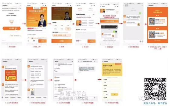 a826 在线教育的增长核弹：看核桃编程怎么玩转拼团课，开启生源1到100的暴增模式！